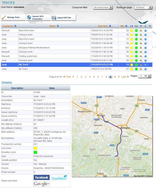 GPS Garmin integration with tracking platform position and routes history