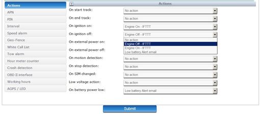 Simple and intuitive alarms and events management