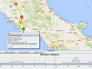 Localizzatore GPS tracce in tempo reale con statistiche e grafici