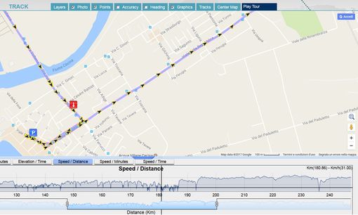 schedule automatic printing of the reports directly to your printer