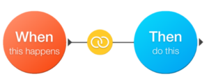 stringify flow when then iot