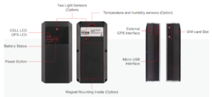 pickway extended version gps tracker appearance long life battery